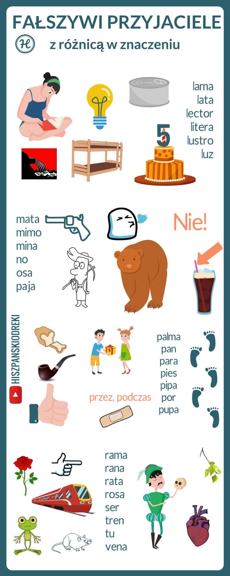 fałszywi-przyjaciele-infografika-3