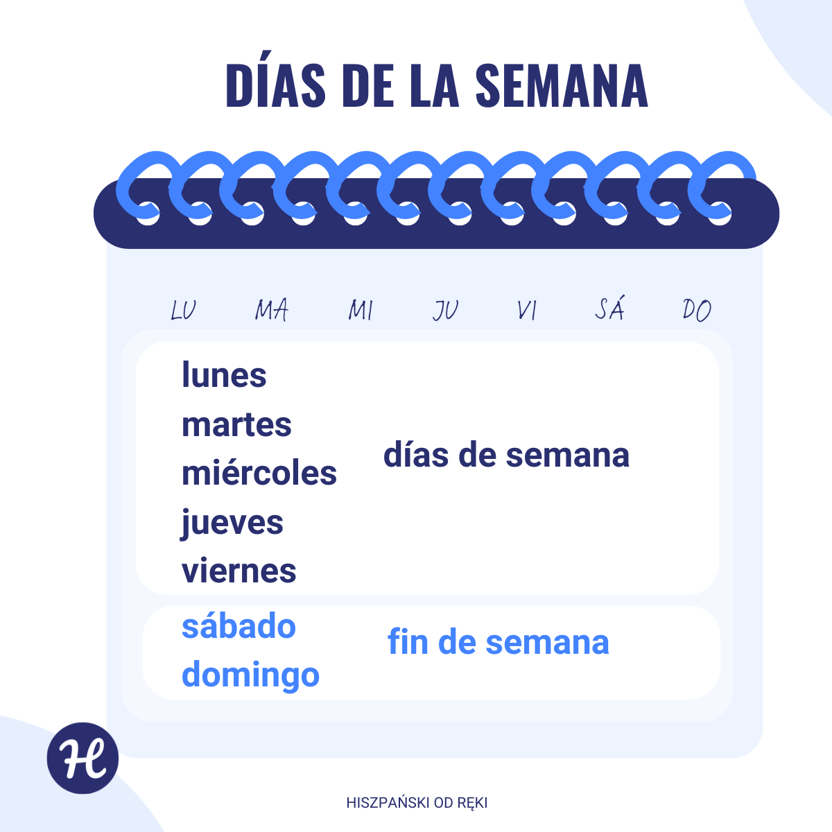 Dni tygodnia po hiszpańsku – lunes, martes, miércoles, jueves, viernes, sábado, domingo